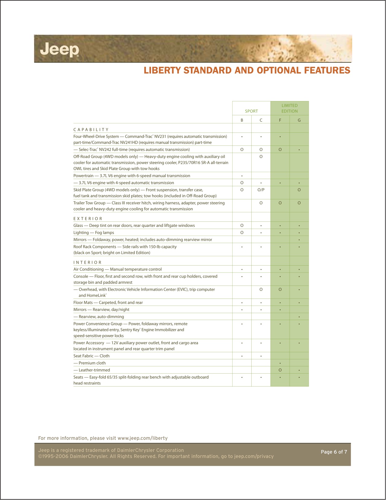 2007 Jeep Liberty Brochure Page 2